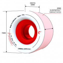 Fireball Tinder 70mm 81a Longboard Wielen