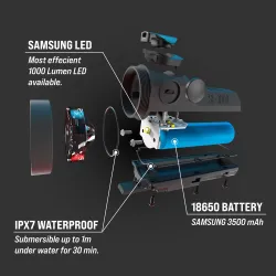 Shredlights SL-1000 Single Pack With Bar Mounts