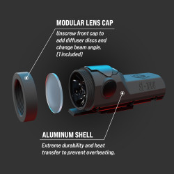 Shredlights SL-1000 Single Pack With Adjustable Helm Mount