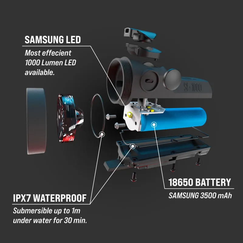 Shredlights SL-1000 Single Pack With Adjustable Casque Mount