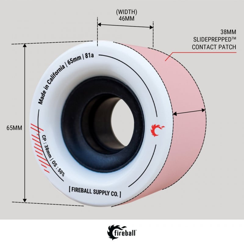 Fireball Tinder 65mm 81a Longboard Wheels