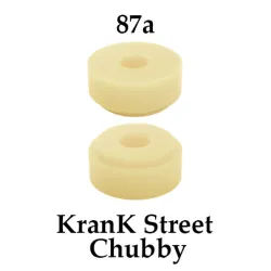 RipTide KranK StreetChubby Bushings