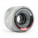 Hawgs Chubby 60mm Roues