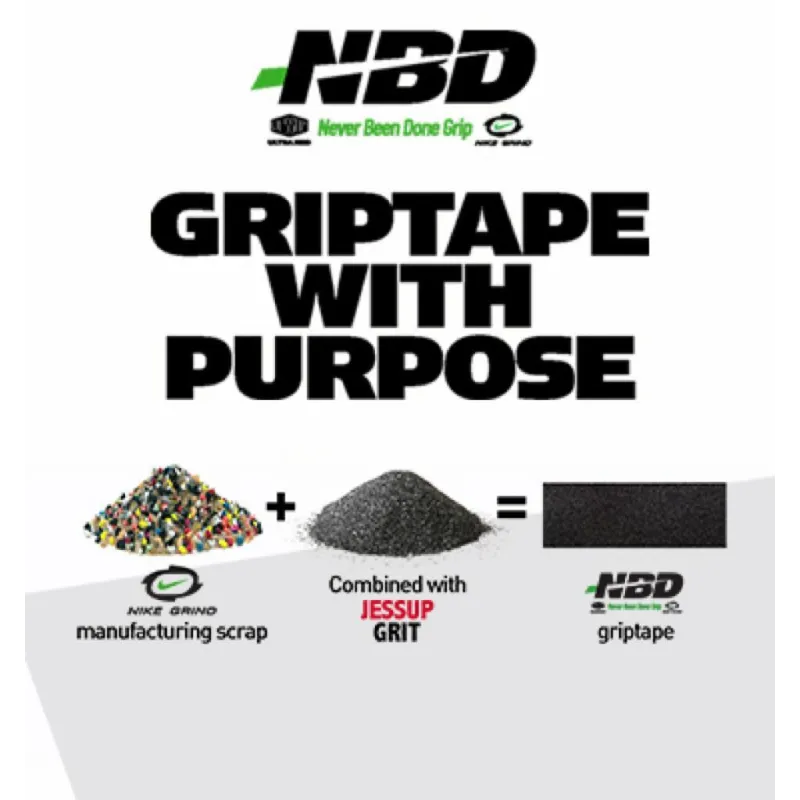 Jessup Griptape 9" Sheet Ultra NBD