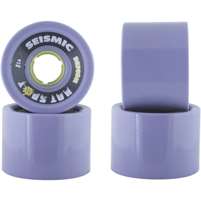 Seismic Hot Spot 63mm Rollen