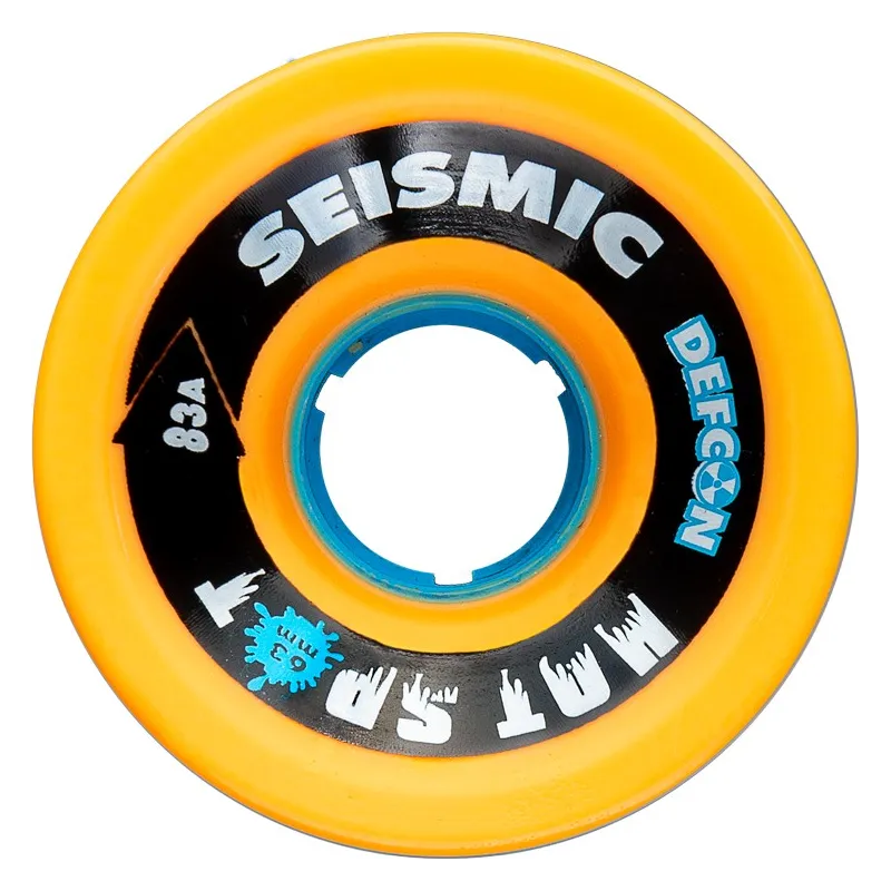 Seismic Hot Spot 63mm Ruote