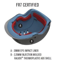 Predator FR-7 EPS Helm