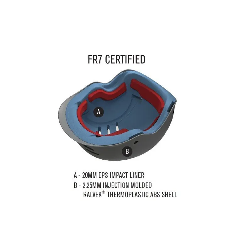Predator FR-7 EPS Casco