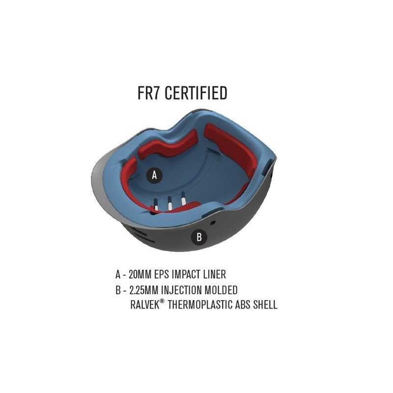 Predator FR-7 EPS Helm