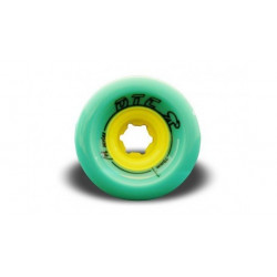 DTC M Series 70mm Ruote