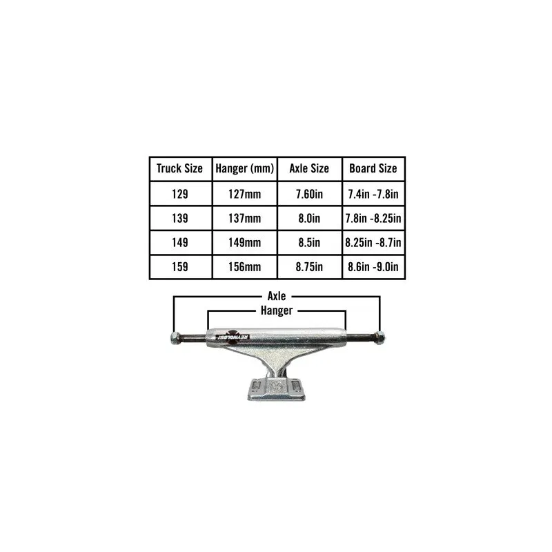 Krux 8" Odd Future Screaming Donut WF Skateboard Truck