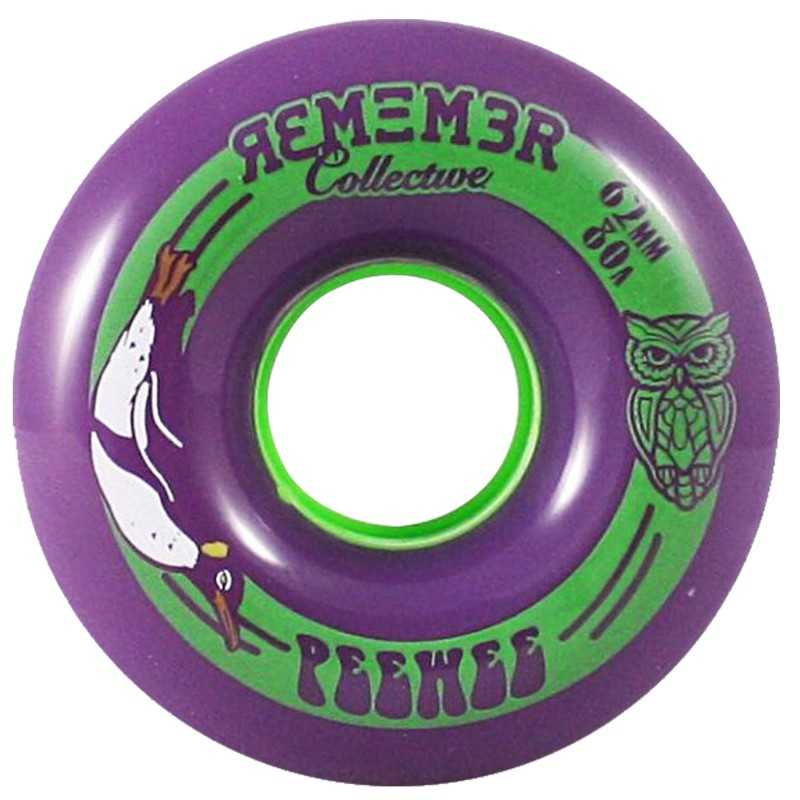 Remember Peewee 62mm Ruote