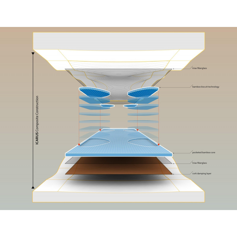 Loaded Icarus Deluxe Drop Through Longboard Complete