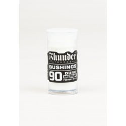 Thunder Bushings