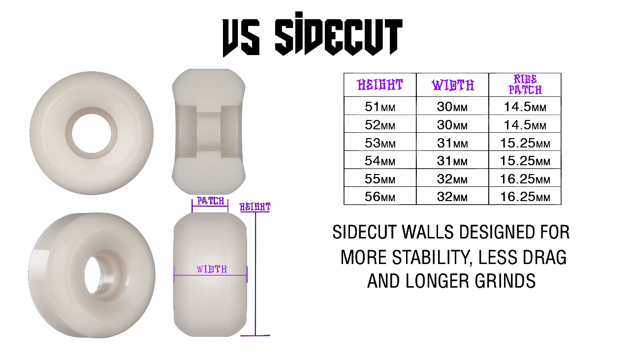 What are original bones wheels? 
